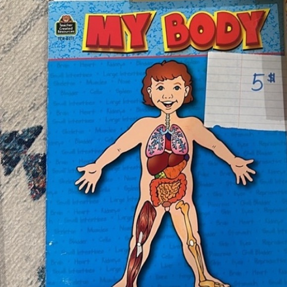 Cc Bundle - Picture 3 of 5